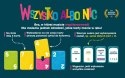 Gra Wszystko albo nic Gra Wszystko albo nic