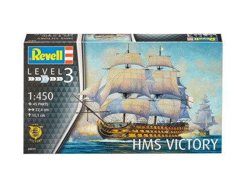 Model plastikowy HMS Victory Model plastikowy HMS Victory