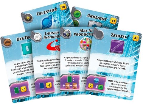 Gra Terraformacja Marsa: Ekspedycja Ares zestaw dodatkowy #1 Gra Terraformacja Marsa: Ekspedycja Ares zestaw dodatkowy #1