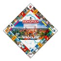 Gra Monopoly Wrocław 2022 Gra Monopoly Wrocław 2022