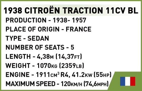 Klocki Historical Collection Citroen Traction 11CVBL Executive Edition Klocki Historical Collection Citroen Traction 11CVBL Executive Edition