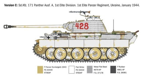 Model plastikowy Sd.Kfz.171 Panther Ausf. A 1/35 Model plastikowy Sd.Kfz.171 Panther Ausf. A 1/35