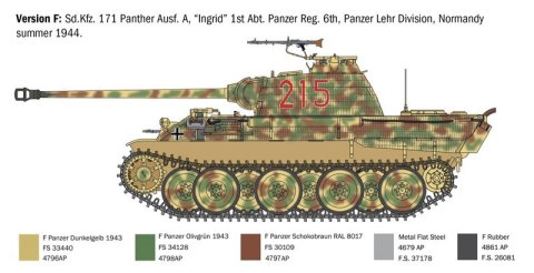 Model plastikowy Sd.Kfz.171 Panther Ausf. A 1/35 Model plastikowy Sd.Kfz.171 Panther Ausf. A 1/35