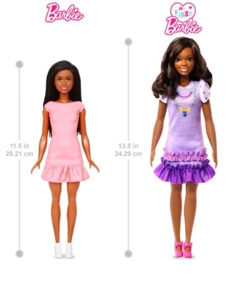 Lalka Moja pierwsza Barbie, piesek Barbie Lalka Moja pierwsza Barbie, piesek Barbie