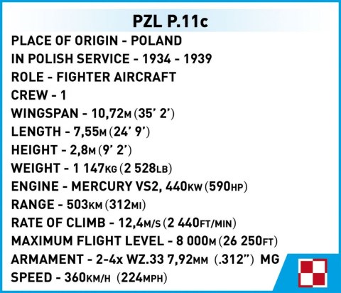 Klocki PZL P.11c Klocki PZL P.11c