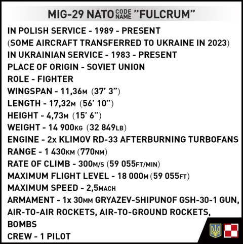 Klocki MiG-29 (UA/PL) Klocki MiG-29 (UA/PL)