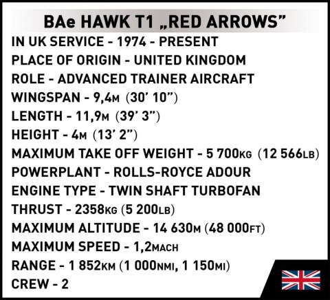 Klocki Armed Forces BAe Hawk T1 Red Arrows 389 klocków Klocki Armed Forces BAe Hawk T1 Red Arrows 389 klocków