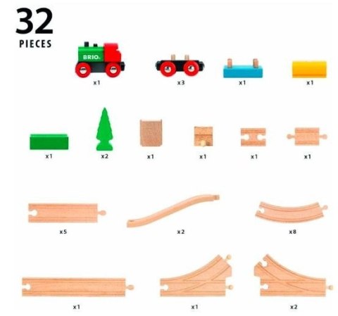 Zestaw pociąg 65lecie Zestaw pociąg 65lecie