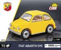 Fiat Abarth 595 Fiat Abarth 595