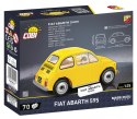 Fiat Abarth 595 Fiat Abarth 595