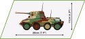 Klocki Sd.Kfz. 234/2 Puma Klocki Sd.Kfz. 234/2 Puma
