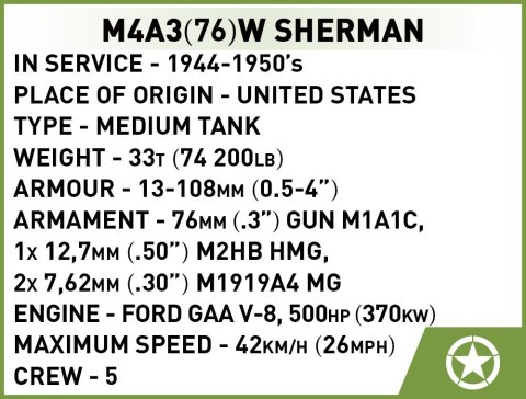 Klocki Historical Collection M4A3 Sherman Klocki Historical Collection M4A3 Sherman