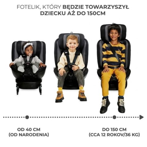 Fotelik XPEDITION 2 i-Size 40-150 BLUE Fotelik XPEDITION 2 i-Size 40-150 BLUE