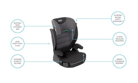 Fotelik Logico L i-Size midnight Fotelik Logico L i-Size midnight
