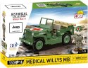 Klocki Medical Willys MB Klocki Medical Willys MB