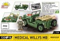 Klocki Medical Willys MB Klocki Medical Willys MB