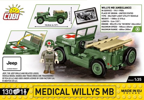 Klocki Medical Willys MB Klocki Medical Willys MB