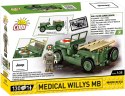 Klocki Medical Willys MB Klocki Medical Willys MB