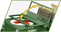 Klocki Medical Willys MB Klocki Medical Willys MB