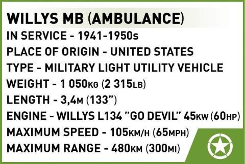 Klocki Medical Willys MB Klocki Medical Willys MB