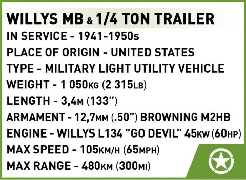 Klocki Willys MB & Trailer Klocki Willys MB & Trailer