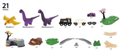 Kolejka Zestaw Dino Przygoda Kolejka Zestaw Dino Przygoda