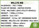 Klocki Willys MB 132 elementy Klocki Willys MB 132 elementy
