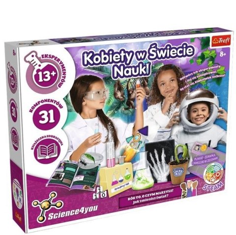Zestaw naukowy Kobiety w Świecie Nauki Zestaw naukowy Kobiety w Świecie Nauki