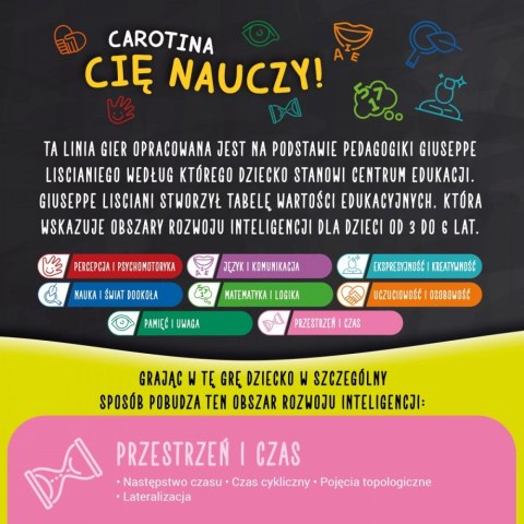 Gra Carotina - Pory roku Gra Carotina - Pory roku