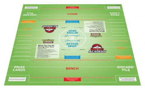 Zestaw Pokemon TCG: Battle Academy 2024 Zestaw Pokemon TCG: Battle Academy 2024