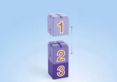Zestaw z figurką Junior 71685 Wywrotka Zestaw z figurką Junior 71685 Wywrotka