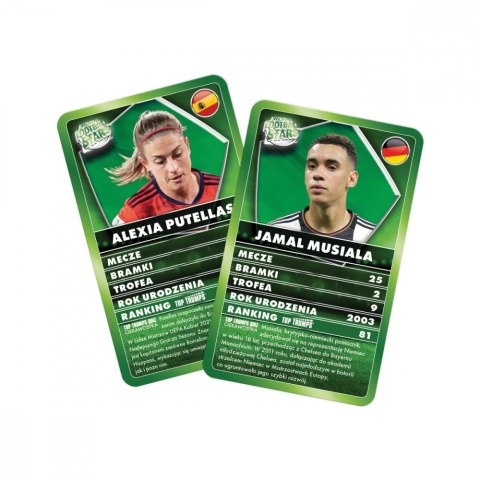 Gra Top Trumps: World Football Star Gra Top Trumps: World Football Star