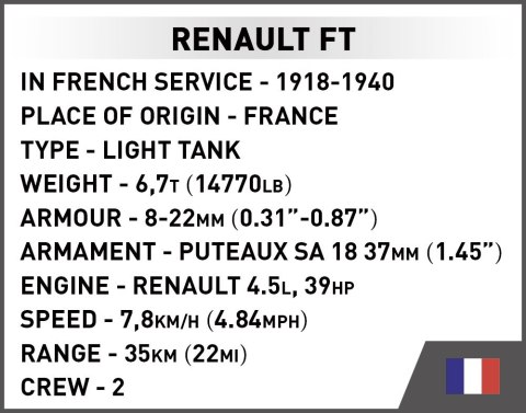 Klocki Renault FT Klocki Renault FT