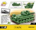 Klocki T-34/76 Klocki T-34/76