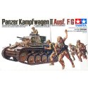German Pzkpfw II Kit German Pzkpfw II Kit