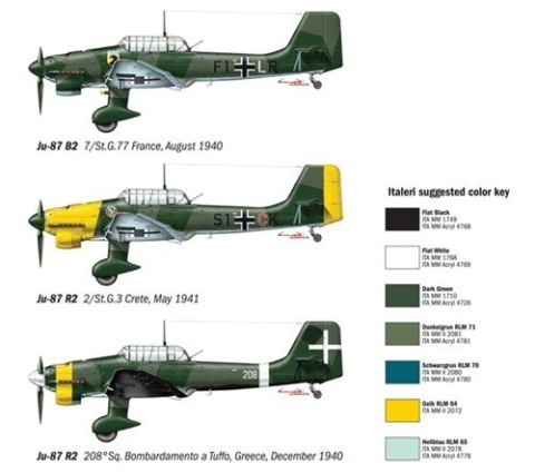 Ju-87 B2 Stuka Ju-87 B2 Stuka