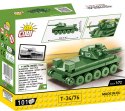 Klocki T-34/76 Klocki T-34/76