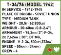 Klocki T-34/76 Klocki T-34/76