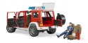 Jeep Wrangler Straż pożarna z modułem Jeep Wrangler Straż pożarna z modułem