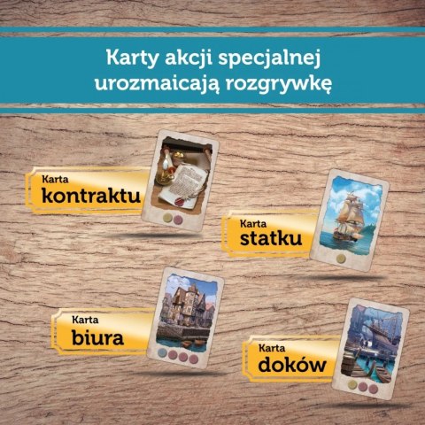 Gra Kupcy i Żeglarze Gra Kupcy i Żeglarze