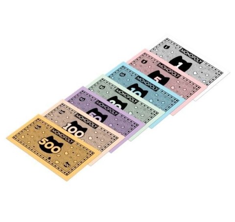 Gra Monopoly Koty Gra Monopoly Koty
