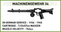 Panzer VI Ausf. B Königstiger Panzer VI Ausf. B Königstiger