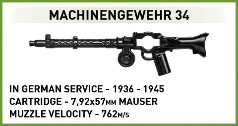 Panzer VI Ausf. B Königstiger Panzer VI Ausf. B Königstiger