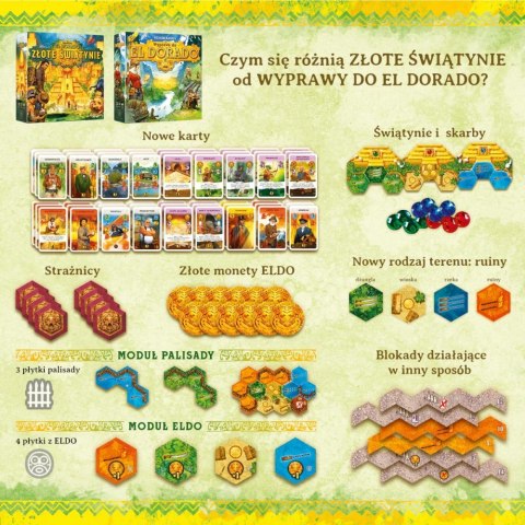 Gra Wyprawa do El Dorado - Złote świątynie Gra Wyprawa do El Dorado - Złote świątynie