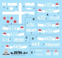 Model plastikowy Josif Stalin JS-2 1/56 Model plastikowy Josif Stalin JS-2 1/56